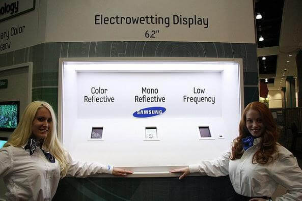 Samsung Electrowetting