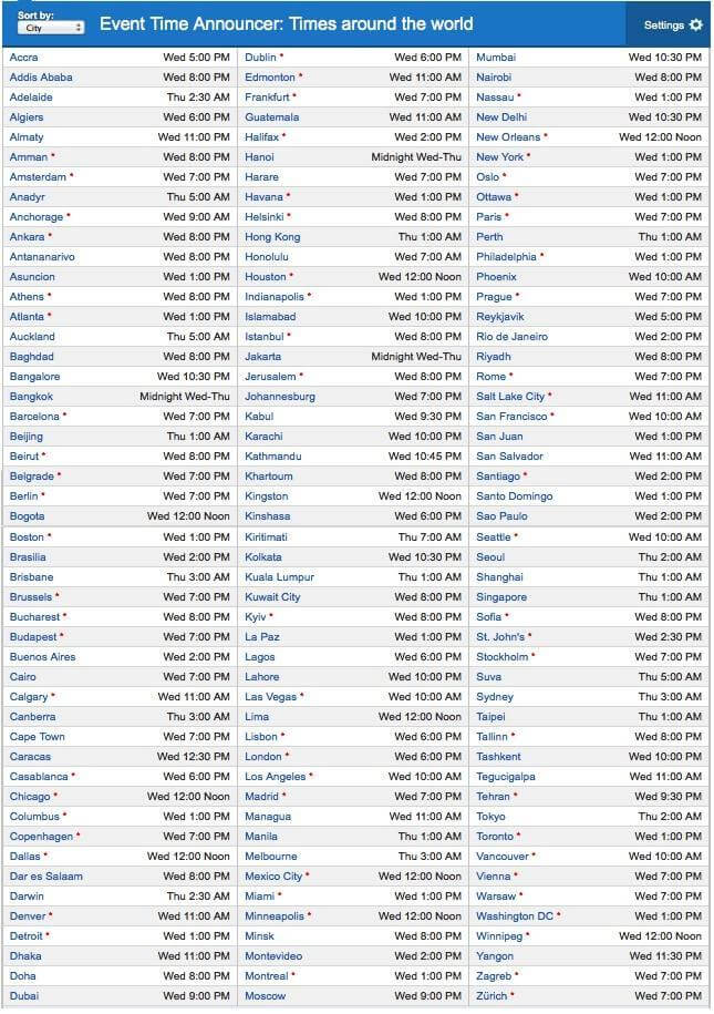 iOS 6
