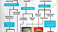 discovermapscreenshot