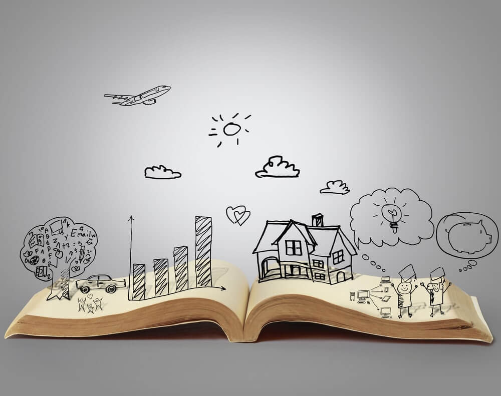 self publishing 3