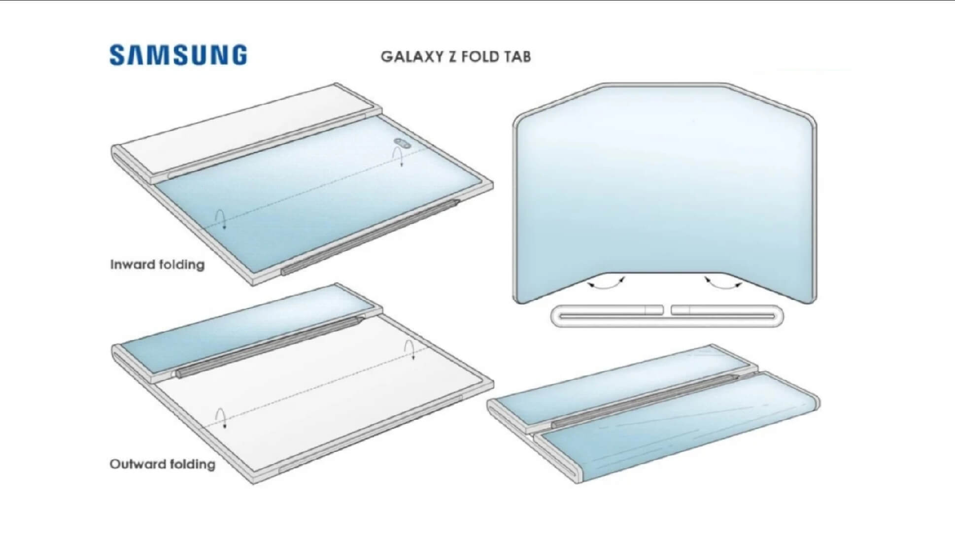 galaxy z fold tab