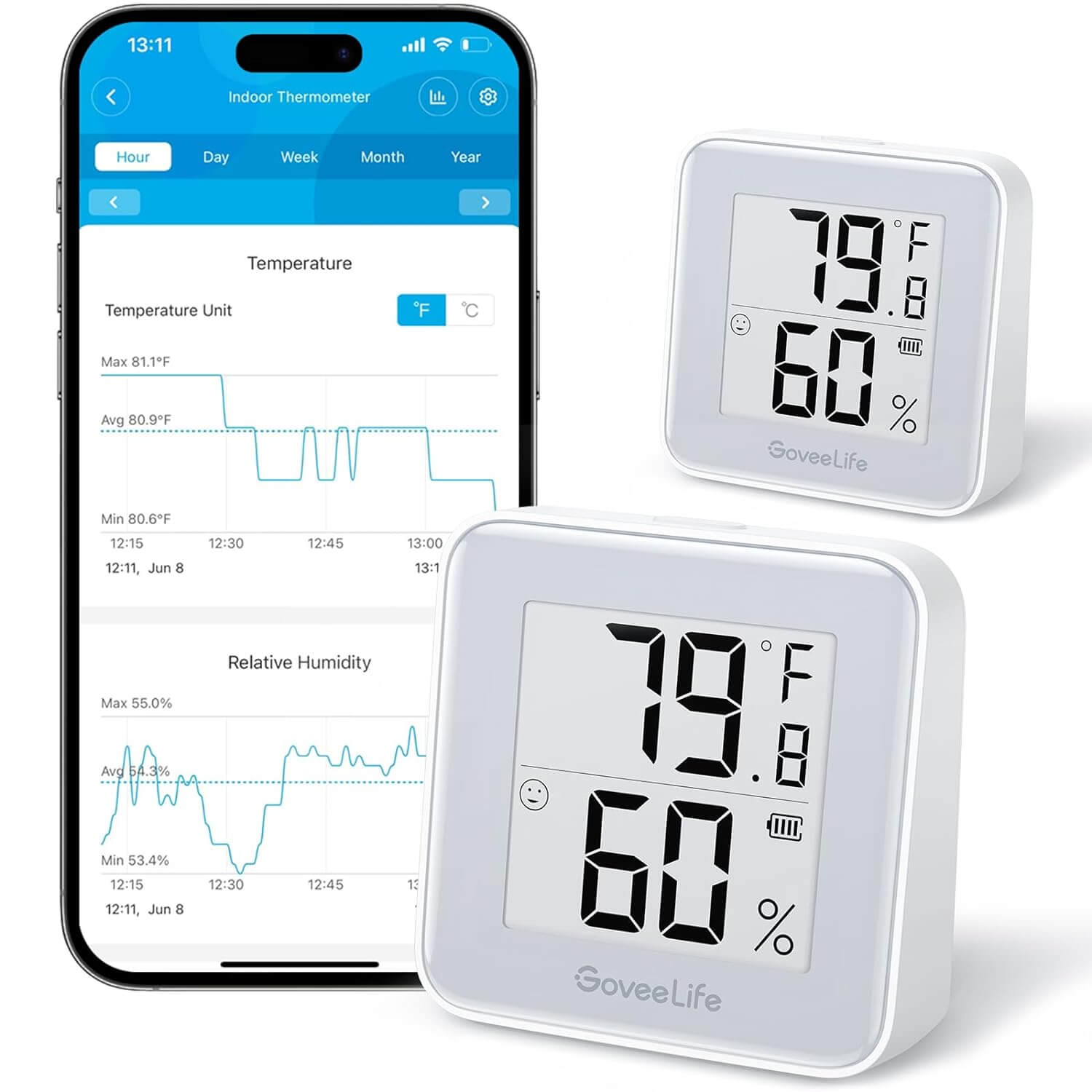GoveeLife E Ink Screen Bluetooth Temperature Humidity Monitor